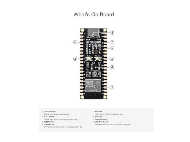 Alt view image 7 of 7 - ESP32-C6 Microcontroller WiFi 6 Development Board with Pre-soldered Header Onboard ESP32-C6-MINI-1 with RISC-V 32-bit Sngle-core Processor, WiFi 6+Bluetooth 5+IEEE 802.15.4