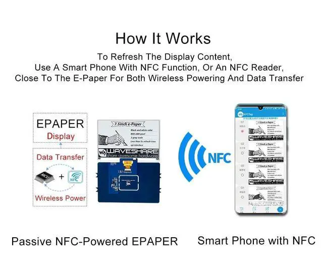 Alt view image 4 of 7 - 7.5inch Passive NFC-Powered e-Paper Display V2 Black/White e-Ink Screen, Wireless Powering and Data Transfer No Battery Required, Refresh by Smartphone with NFC Function or NFC Reader
