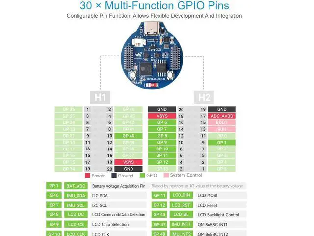 Alt view image 6 of 7 - ESP32-S3 Development Board Onboard 1.28inch Round LCD Display,32-bit LX7 Dual-core Processor,Support 2.4 GHz Wi-Fi and Bluetooth 5(LE),Embedded GC9A01 Driver Chip