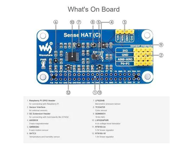 Alt view image 5 of 7 - Sense HAT (C) for Raspberry Pi 4/3 B+/3 B/2 B/B+/3 A+/A+/Zero/Zero W Onboard Multi Powerful Sensors Supports External Sensor with 40PIN GPIO Extension Header and I2C Interface