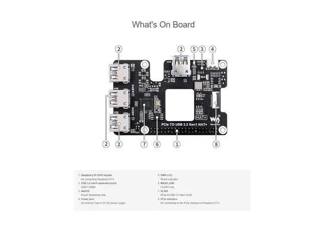 Alt view image 6 of 7 - PCIe to USB 3.2 Gen1 Expansion Card for Raspberry Pi 5, PCIe Interface to 4X High Speed USB 3.2 Gen1 Ports,Plug and Play