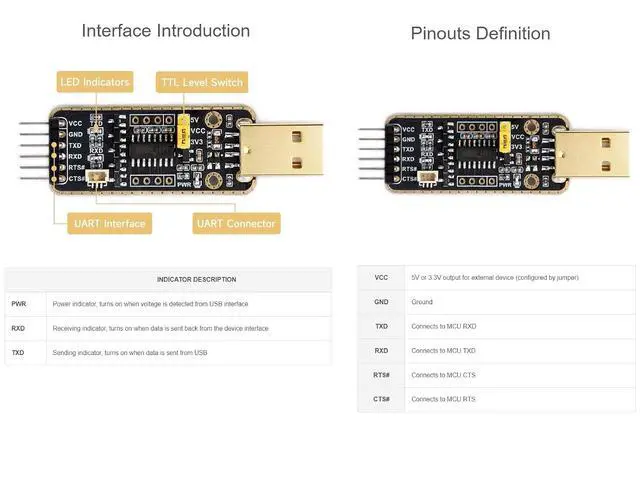 Alt view image 7 of 7 - for Raspberry Pi 5 USB to UART Debugger Module,6PIN/3PIN Cable Connecting with Raspberry Pi 5,High Baud Rate Transmission,Supports Mac, Linux, Android, Windows 7/8/8.1/10/11, Black