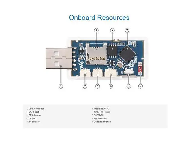 Alt view image 4 of 7 - ESP32-GEEK Development Board Based On ESP32-S3R2 Controller Chip,with 1.14inch 65K Color LCD,Supports WiFi and BLE 5,USB-A,I2C,UART Port,GPIO Header