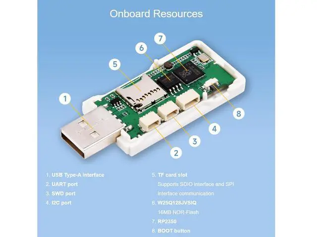 Alt view image 4 of 7 - RP2350-GEEK Development Board Based on RP2350 Microcontroller Onboard 1.14inch 65K Color LCD,USB Type-A Interface,Compatible with Multiple Debugging Methods