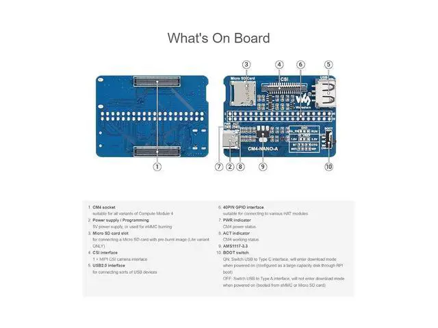 Alt view image 6 of 7 - Nano Base Board (A) for Raspberry Pi Compute Module 4 Lite/eMMC,Same Size As The CM4,with Raspberry Pi 40PIN GPIO Interface,USB 2.0 Type A,MIPI CSI-2 Port