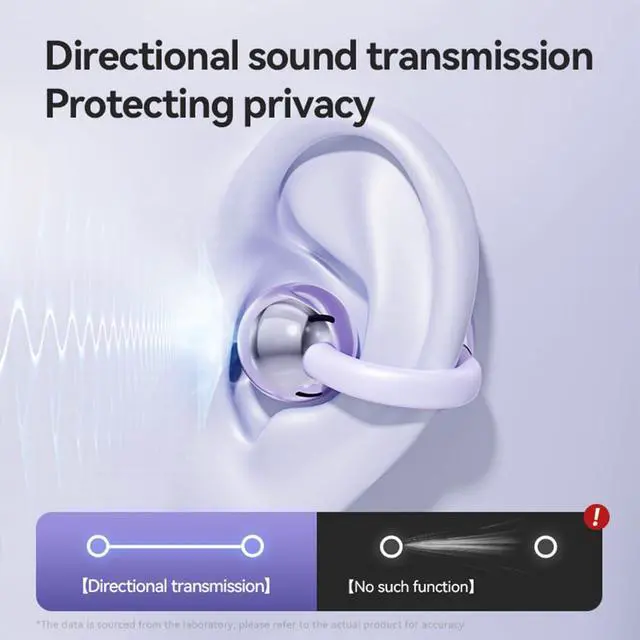 Alt view image 5 of 7 - Clip-on Earbuds,Open Ear Earbuds Wireless Bluetooth 5.4, Lightweight Open Ear Headphones with C-Shaped Bridge,Slim Hook,60H Battery,Waterproof,for Glasses Wearers and Workouts (Black)