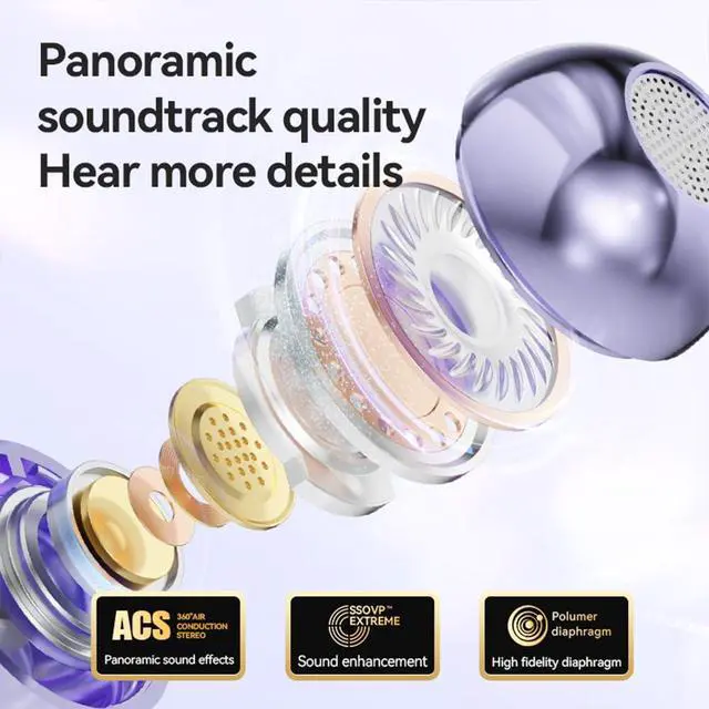 Alt view image 6 of 7 - Clip-on Earbuds,Open Ear Earbuds Wireless Bluetooth 5.4, Lightweight Open Ear Headphones with C-Shaped Bridge,Slim Hook,60H Battery,Waterproof,for Glasses Wearers and Workouts (Black)