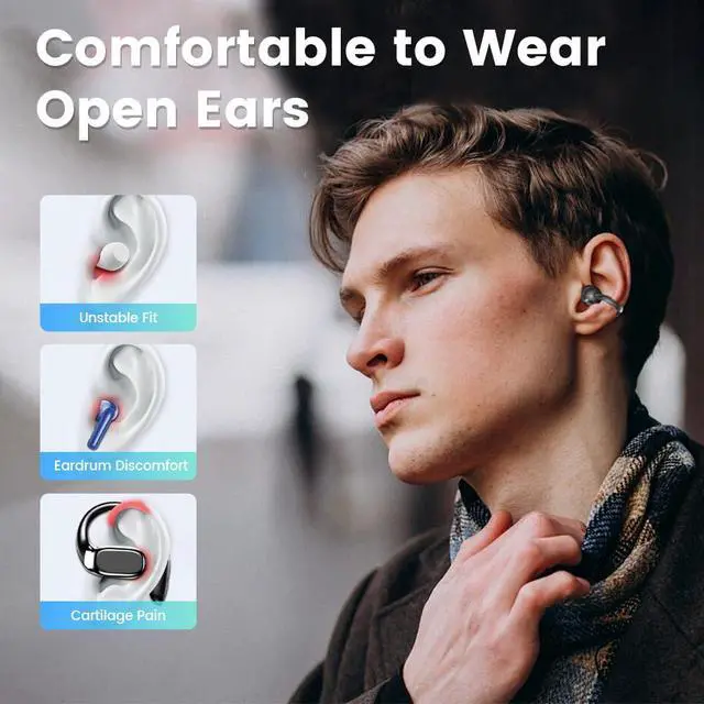 Alt view image 6 of 7 - Clip-on Earbuds Open Ear Buds M100 Touchscreen Wireless Bluetooth | LCD Lightweight Headphones with C-Shaped Bridge, Slim Hook,48H Battery, for Glass Wearer,Sports, Fitness (Black)