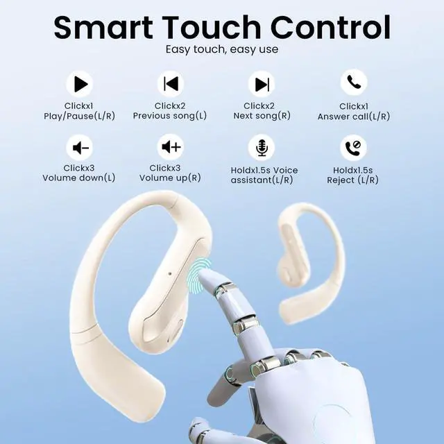 Alt view image 3 of 7 - Open Ear Bluetooth 5.3 Earbuds, Wireless Headphones Sport Over Earphones Built-in Mic with Ear Hooks, 58H Playtime Ear Buds Fast Charging, IPX7 Waterproof for Running/Workout-Off White