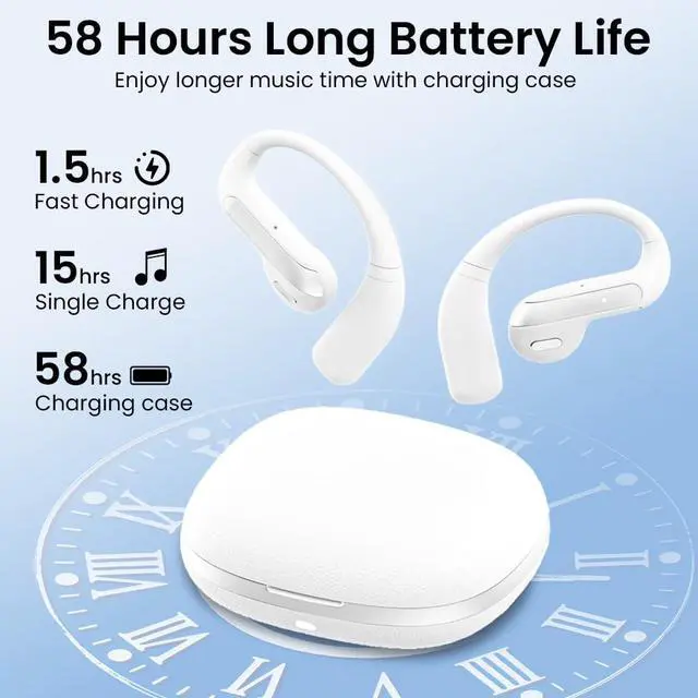 Alt view image 2 of 7 - Open Ear Bluetooth 5.3 Earbuds, Wireless Headphones Sport Over Earphones Built-in Mic with Ear Hooks, 58H Playtime Ear Buds Fast Charging, IPX7 Waterproof for Running/Workout-White