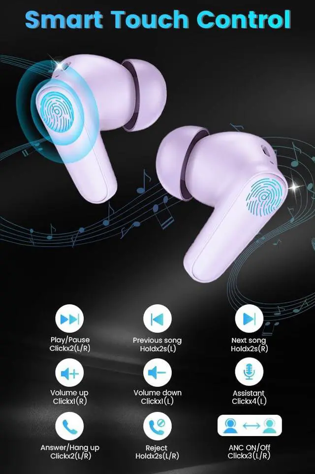 Alt view image 6 of 7 - Wireless Earbuds Bluetooth 5.4 Headphones in Ear Buds, True ANC+ENC Noise Cancelling Earbuds, HiFi Stereo Deep Bass Earphones for Sports/Workout-Purple