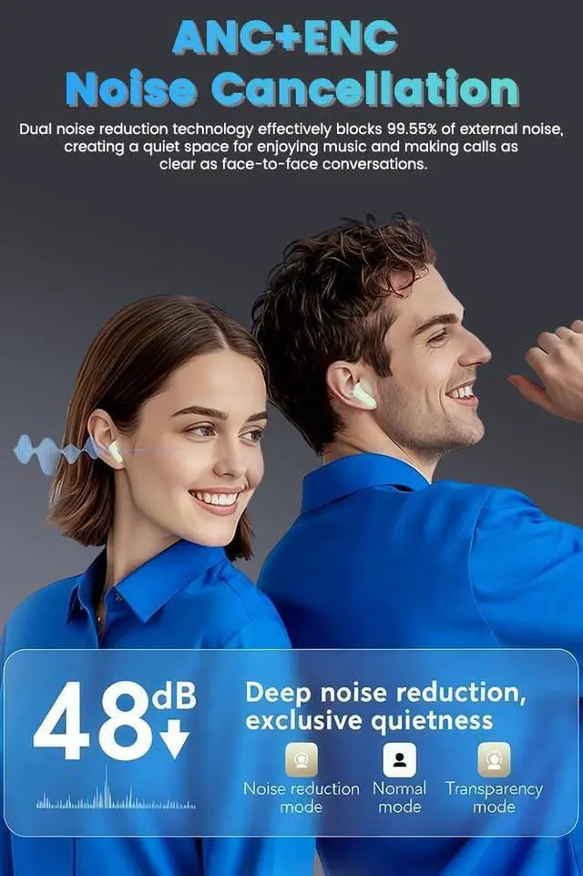 Alt view image 3 of 7 - Wireless Earbuds Bluetooth 5.4 Headphones in Ear Buds, True ANC+ENC Noise Cancelling Earbuds, HiFi Stereo Deep Bass Earphones for Sports/Workout-Black
