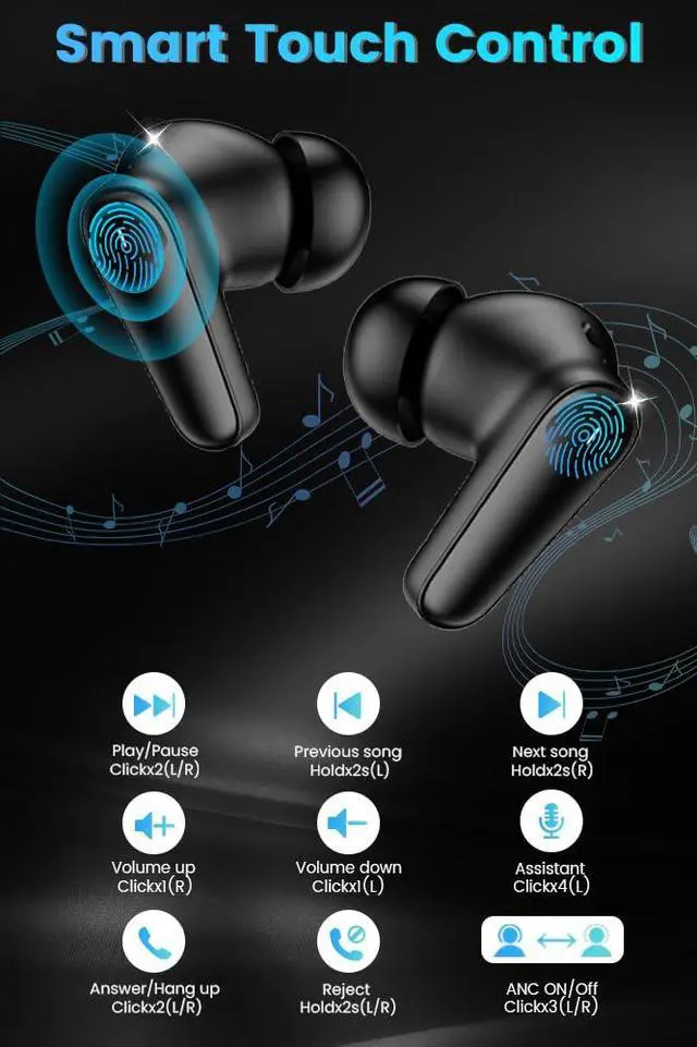 Alt view image 6 of 7 - Wireless Earbuds Bluetooth 5.4 Headphones in Ear Buds, True ANC+ENC Noise Cancelling Earbuds, HiFi Stereo Deep Bass Earphones for Sports/Workout-Black