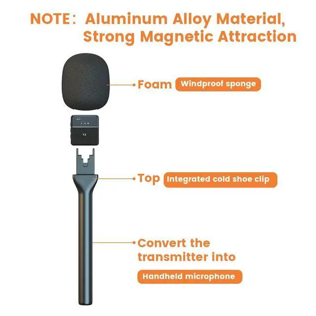 Alt view image 4 of 7 - Mic Handle for DJI RODE Microphone Handheld Stand for Wireless GO, Interview Microphone Rig for All Lavalier Mic, Wireless MiniMic Adapter for Vlogging/Interview/Podcast/Reports/Content Creation