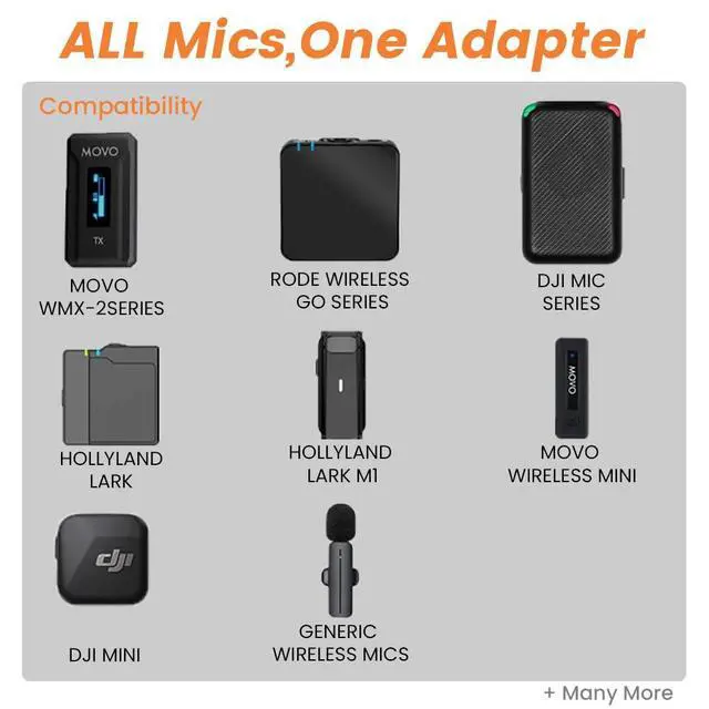 Alt view image 6 of 7 - Mic Handle for DJI RODE Microphone Handheld Stand for Wireless GO, Interview Microphone Rig for All Lavalier Mic, Wireless MiniMic Adapter for Vlogging/Interview/Podcast/Reports/Content Creation