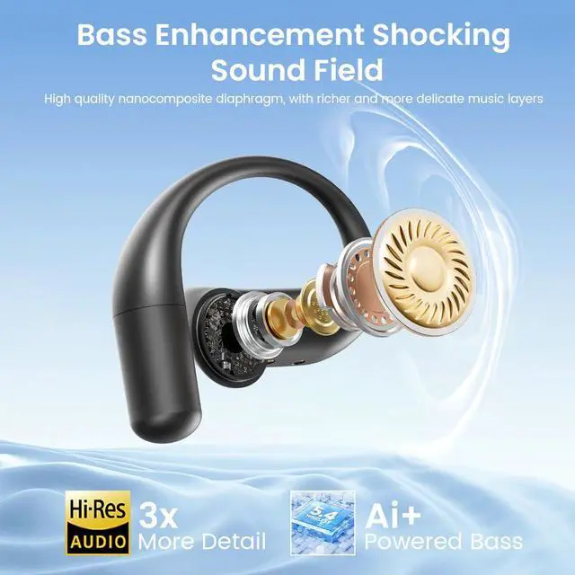 Alt view image 3 of 7 - Open Ear Earbuds Bluetooth AI Ear Buds 60Hrs Playtime Wireless Over Headphones with Earhooks IPX7 Waterproof Touch Control Air Conduction Sport Headsets Earphones for Workout Running Black