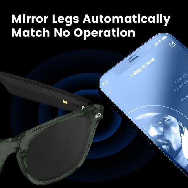 Alt view image 2 of 7 - Smart Glasses Bluetooth Audio Glasses for Men Women with Dual Stereo Speakers, Open Ear Music &HD Calling, Touch &Voice Assistant, UV ProtectionGreen