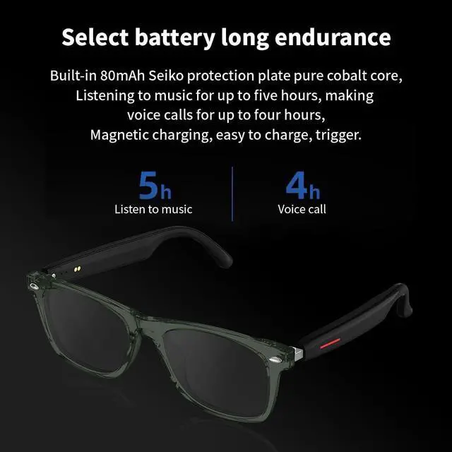 Alt view image 7 of 7 - Smart Glasses Bluetooth Audio Glasses for Men Women with Dual Stereo Speakers, Open Ear Music &HD Calling, Touch &Voice Assistant, UV ProtectionGreen