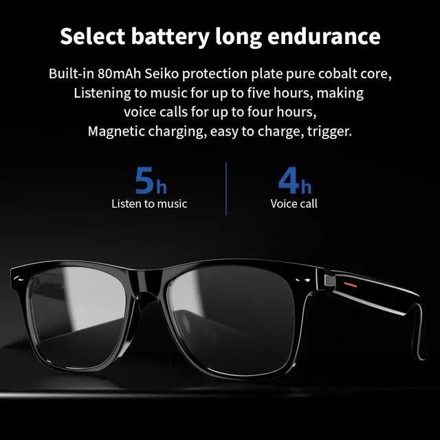 Alt view image 2 of 6 - Smart Glasses Bluetooth Audio Glasses for Men Women with Dual Stereo Speakers, Open Ear Music &HD Calling, Touch &Voice Assistant, UV ProtectionTransparent