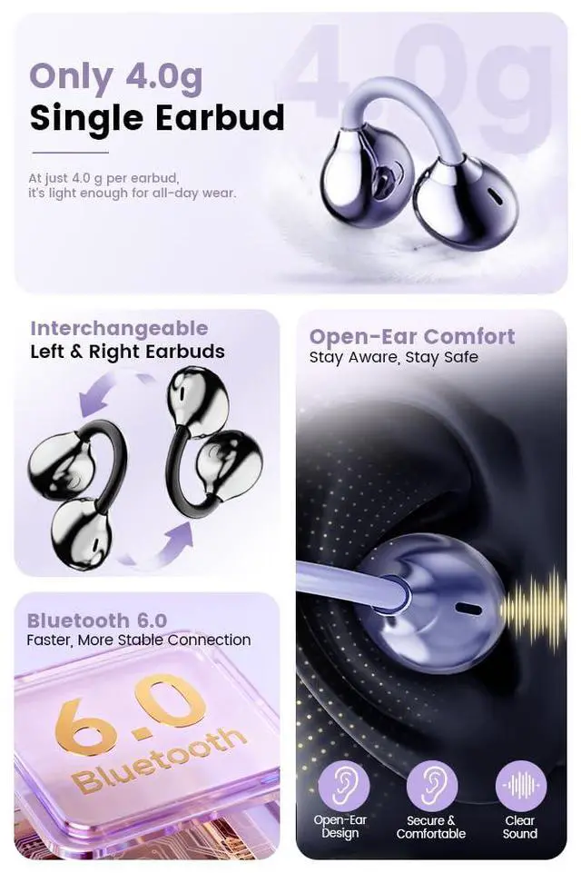 Alt view image 5 of 7 - Clip-on Earbuds,Open Ear Earbuds Wireless Bluetooth 6.0, Lightweight Open Ear Headphones with C-Shaped Bridge,Slim Hook,50H Battery,Waterproof,for Glasses Wearers &Sports & Travel (Purple)