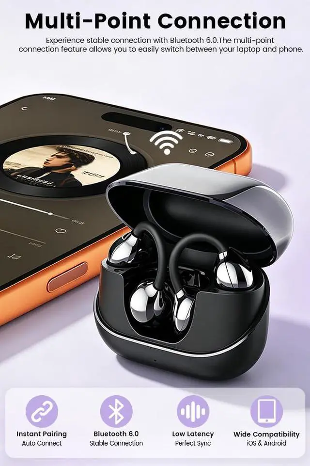 Alt view image 7 of 7 - Clip-on Earbuds,Open Ear Earbuds Wireless Bluetooth 6.0, Lightweight Open Ear Headphones with C-Shaped Bridge,Slim Hook,50H Battery,Waterproof,for Glasses Wearers &Sports & Travel (Black)