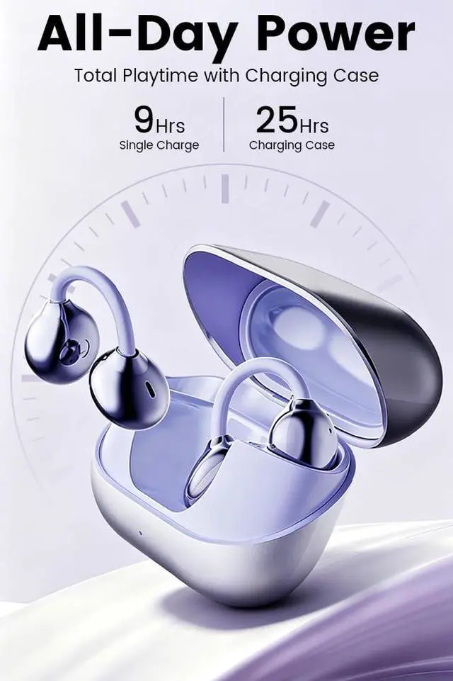 Alt view image 2 of 7 - Clip-on Earbuds,Open Ear Earbuds Wireless Bluetooth 6.0, Lightweight Open Ear Headphones with C-Shaped Bridge,Slim Hook,50H Battery,Waterproof,for Glasses Wearers &Sports & Travel (Purple)