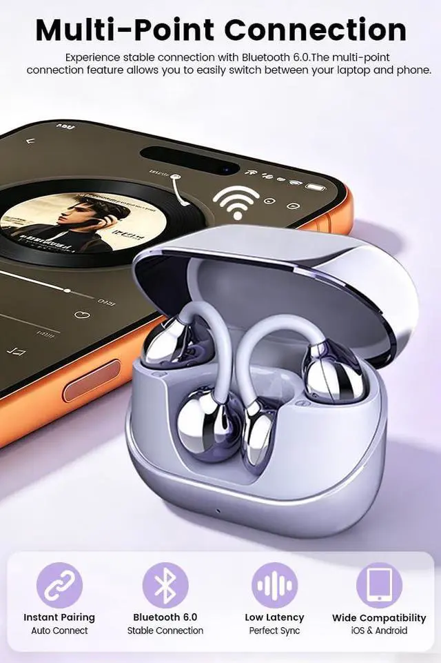 Alt view image 7 of 7 - Clip-on Earbuds,Open Ear Earbuds Wireless Bluetooth 6.0, Lightweight Open Ear Headphones with C-Shaped Bridge,Slim Hook,50H Battery,Waterproof,for Glasses Wearers &Sports & Travel (Purple)