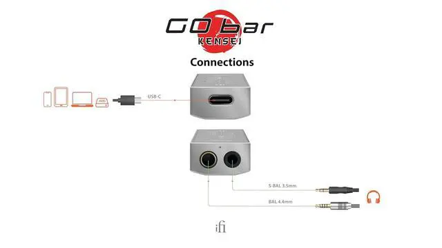 Alt view image 3 of 5 - GO bar Kensei - Portable DAC/Headphone Amp Featuring K2HD Technology - Hi-Res PCM 384kHz/DSD256 - Analogue XBass+ and XSpace Processing | The Ultimate Ultraportable DAC & Headphone Amp
