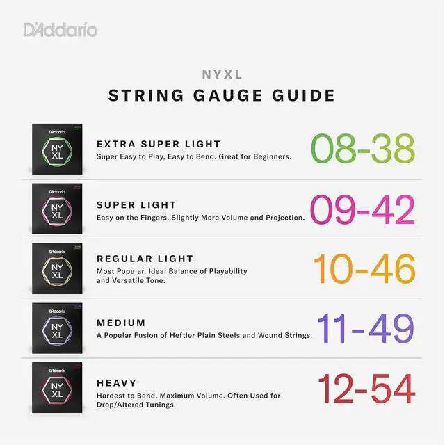 Alt view image 5 of 7 - NYXL1046 Electric Guitar Strings, Regular Light 10-46 | NYXL electric guitar strings deliver enhanced tuning stability, greater strength, dynamic range, and bright tone.
