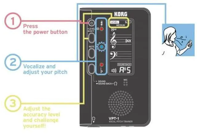 Alt view image 7 of 7 - VPT-1 Vocal Pitch Trainer w/ Five-Line Musical Staff Display and Sound Back Function