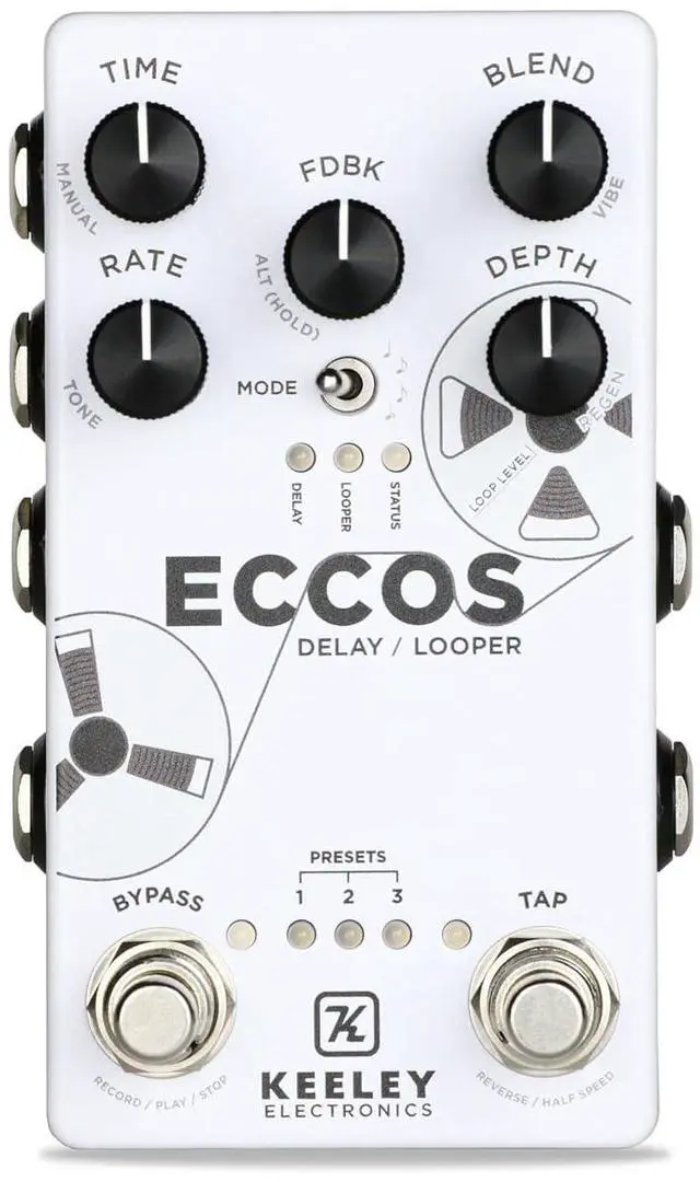 Main image of ECCOS Delay and Looper Pedal