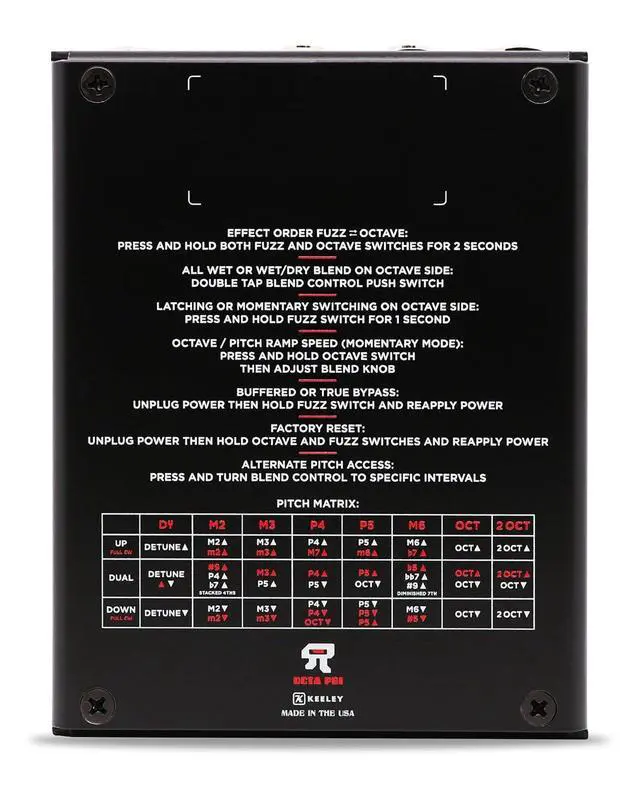 Alt view image 4 of 7 - Octa Psi Transfiguring Fuzz