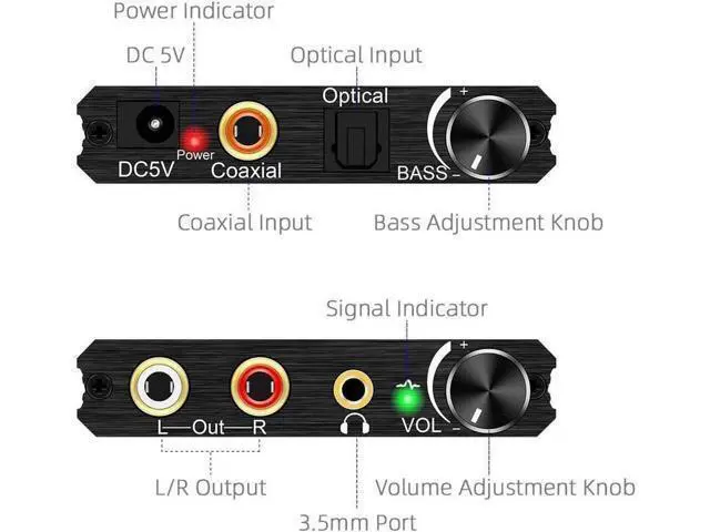 Alt view image 4 of 5 - 192KHz Digital to Analog Audio Converter with Bass and Volume Adjustment, Digital SPDIF/Optical/Toslink/Coaxial to Analog Stereo L/R RCA and 3.5mm Jack Converter for PS3 PS4 DVD, AppleTV Home Theater