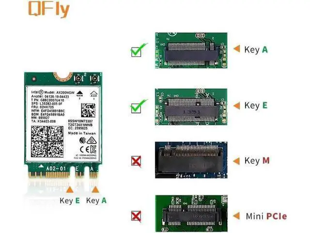 Alt view image 3 of 7 - Wireless Network Card NGFF 2.4Ghz / 5Ghz Dual Band BCM94352Z Wireless Network Card(#3)