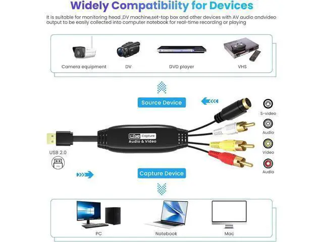 Alt view image 3 of 7 - VHS to Digital Converter Male RCA to USB Audio Video Converter USB 2.0 Video Capture Card Convert VHS to Digital from VHS VCR Mini DV Hi8 DVD for MAC/PC