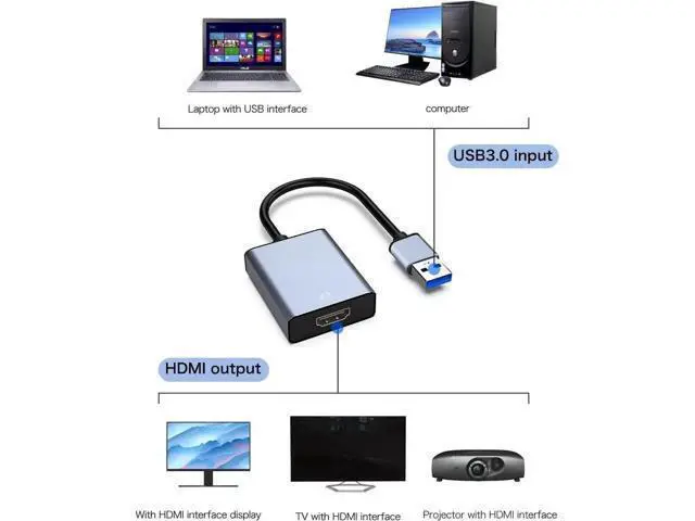 Alt view image 3 of 6 - USB to HDMI Adapter USB 3.0/2.0 to HDMI for Multiple Monitors 1080P Compatible with Windows XP/7/8/10/11 Grey