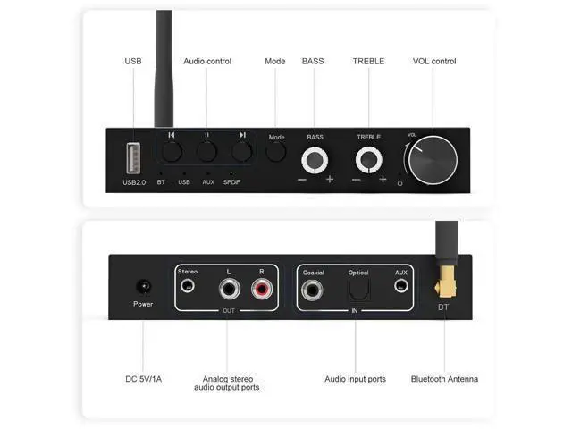 Alt view image 2 of 7 - USB 192KHz DAC Digital to Analog Converter with Headphone AmplifierBuilt-in Bluetooth V5.0 ReceiverMusic PlayerVolume Adjustable Digital SPDIF TOSLINK to Stereo L/R and 3.5mm Jack