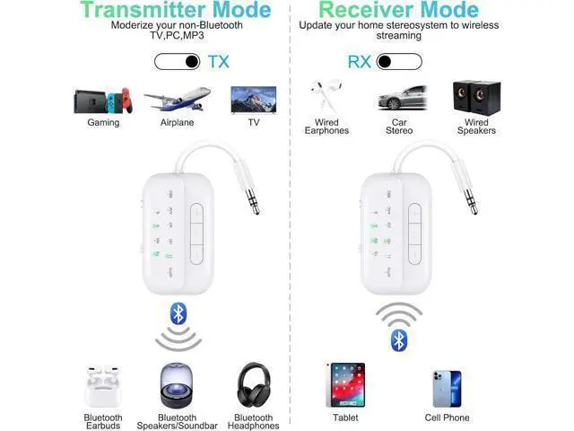 Alt view image 5 of 7 - Bluetooth V5.4 Transmitter Receiver for TV, PC, Gym, Switch 2-in-1 Airplane Bluetooth Adapter for 2 AirPods/Headphones; Bluetooth Receiver for Car/Home Stereo with AptX Low Latency/High Definition