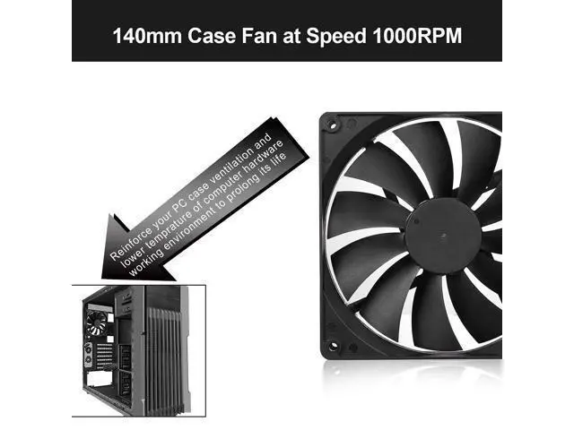 Alt view image 6 of 7 - 140mm Case Fan Quiet High Performance PC Fan 140mm Standard Case Fan 3pin 4pin Molex Connector 12V DC Computer PC CPU Case Fan 1000RPM 2-Pack
