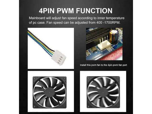 Alt view image 5 of 6 - 140mm Case Fan High Performance Standard Square PC Case Fan 4pin Connector 12V DC Computer CPU Case PWM Cooling Fan 1700RPM 3-Pack Black