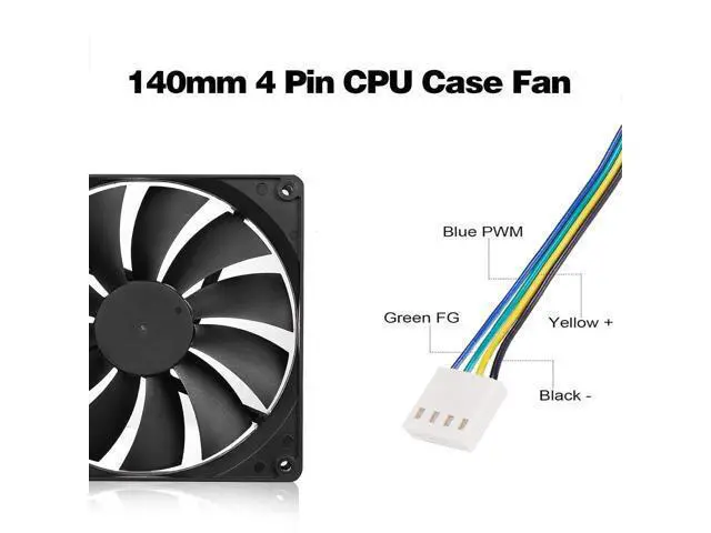 Alt view image 2 of 6 - 140mm Case Fan High Performance Standard Square PC Case Fan 4pin Connector 12V DC Computer CPU Case PWM Cooling Fan 1700RPM 3-Pack Black
