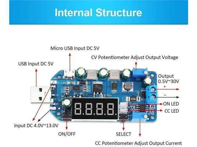 Alt view image 2 of 7 - PEMENOL 15W DC-DC Buck Boost Voltage Converter, 5V to 3.3V 9V 12V 24V 30V CVCC Step Up/Down Module Adjustable USB Power Supply Module with Shell