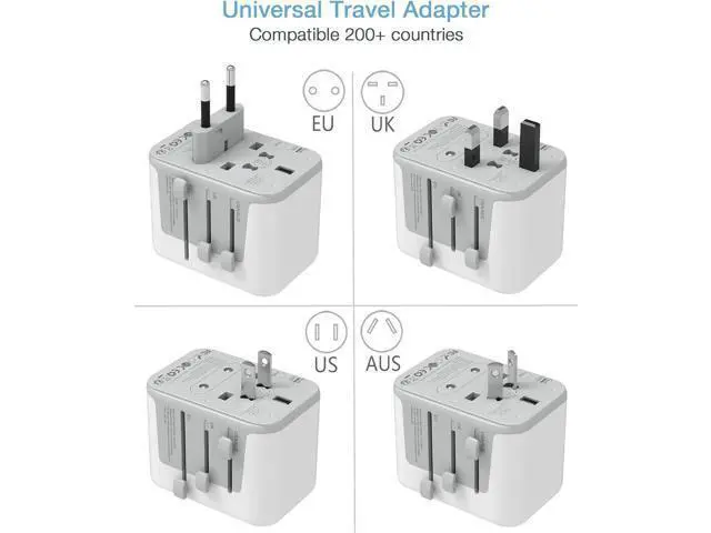 Alt view image 2 of 6 - TESSAN Universal Travel Adapter, International Power Adapter 5.6A 28W 3 USB C 2 USB A Ports, Travel Worldwide Plug Adaptor, Outlet Wall Charger for Europe UK EU AUS (Type C/G/A/I)