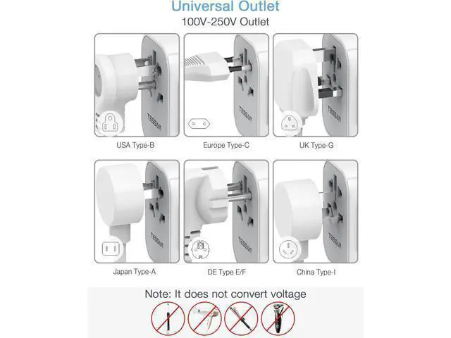 Alt view image 4 of 6 - TESSAN Universal Travel Adapter, International Power Adapter 5.6A 28W 3 USB C 2 USB A Ports, Travel Worldwide Plug Adaptor, Outlet Wall Charger for Europe UK EU AUS (Type C/G/A/I)