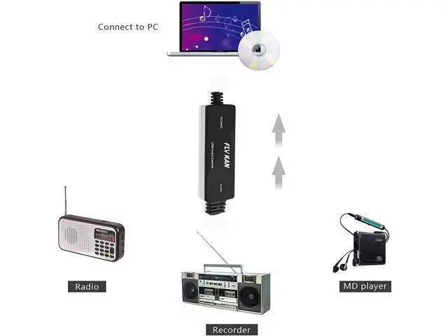 Alt view image 2 of 7 - USB 2.0 Digital Audio Capture Card for Windows 10/8.1/8 / 7 / and Mac OS 10.14 - Audio Grabber for Cassette Tapes to mp3 Converter