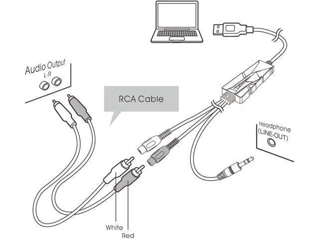 Alt view image 4 of 7 - USB 2.0 Digital Audio Capture Card for Windows 10/8.1/8 / 7 / and Mac OS 10.14 - Audio Grabber for Cassette Tapes to mp3 Converter