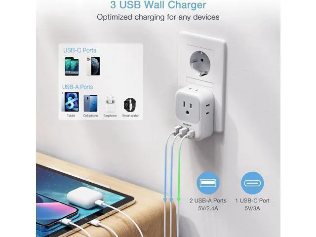 Alt view image 3 of 6 - TESSAN Type E F Plug Adapter, Germany France Power Adapter with 3 USB Ports(1 USB C), 4 AC Outlets Travel Adaptor for US to Europe EU Spain Iceland Korea Greece Russia German French
