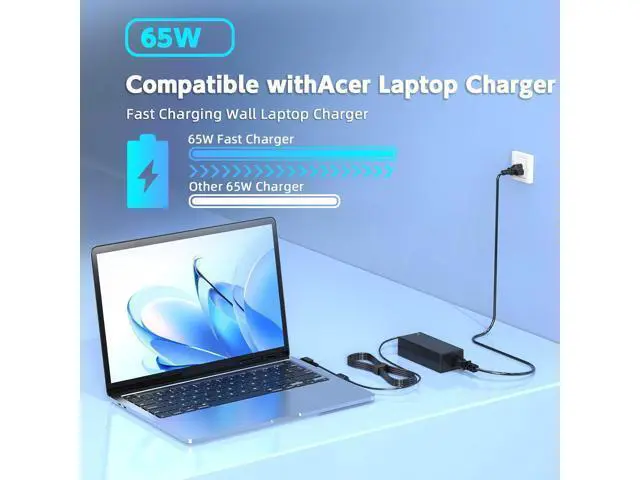 Alt view image 6 of 7 - 65W Laptop Charger Compatible with Acer Model N15Q10 N15Q9 N15Q8 N15V1 N15V2 N15C3 N16P1 N16Q9 N20C4 N20C5 N20C6 N22C6 N23C3 N19H1 N19H2 N16C4 N16Q4 N16Q1 N16P3 N18P3 N18Q13 Adapter Power Supply Cord