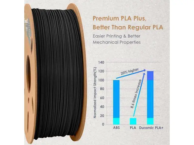 Alt view image 2 of 6 - DURAMIC 3D PLA Plus Filament 1.75mm Black 1kg, 1.75 Pro Printer 8 Times Strength, 1kg Cardboard Spool Printing Dimensional Accuracy 99% +/- 0.03 mm