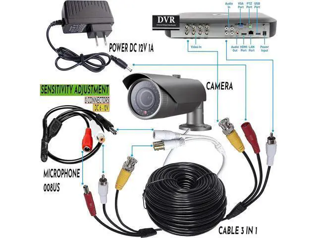 Alt view image 7 of 7 - Outdoor Indor CCTV Microphone Security Tiny Surveillance RCA Audio for DVR with High Sensitive Preamp Amplified Device, Mic for External Camera Sound (3Pack)